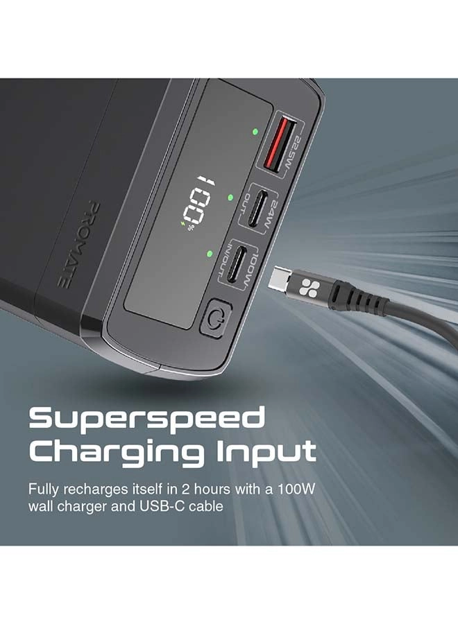 PowerMine-130W - 38000mAh 130W