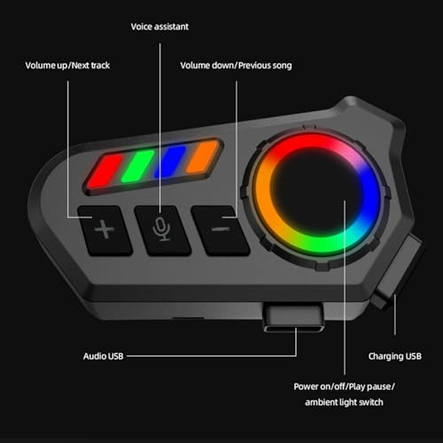Helmet Headset - Wireless Headset