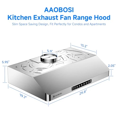 Range Hood - 700 Cubic Feet Per Minute