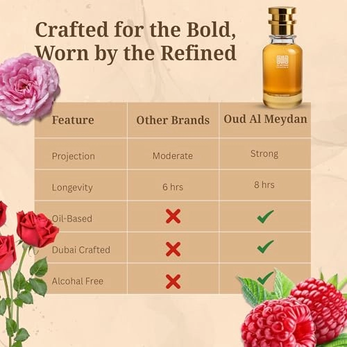 Pivoyyne Sozzohuu - Eau de Parfum 80 ml