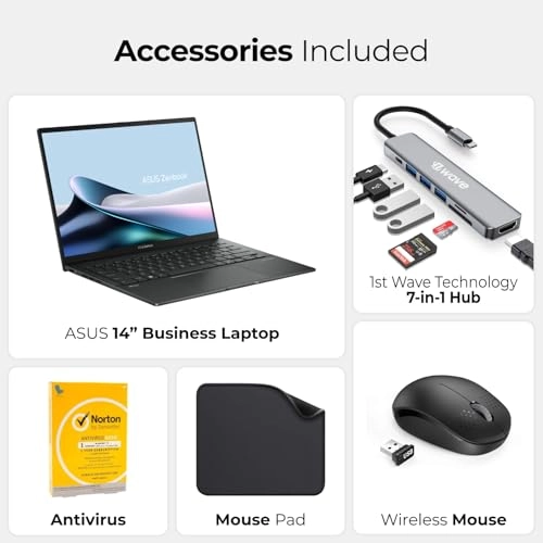 ZenBook Q415 - 14'' Intel Ultra 5-125H 8GB DDR5 1TB SSD