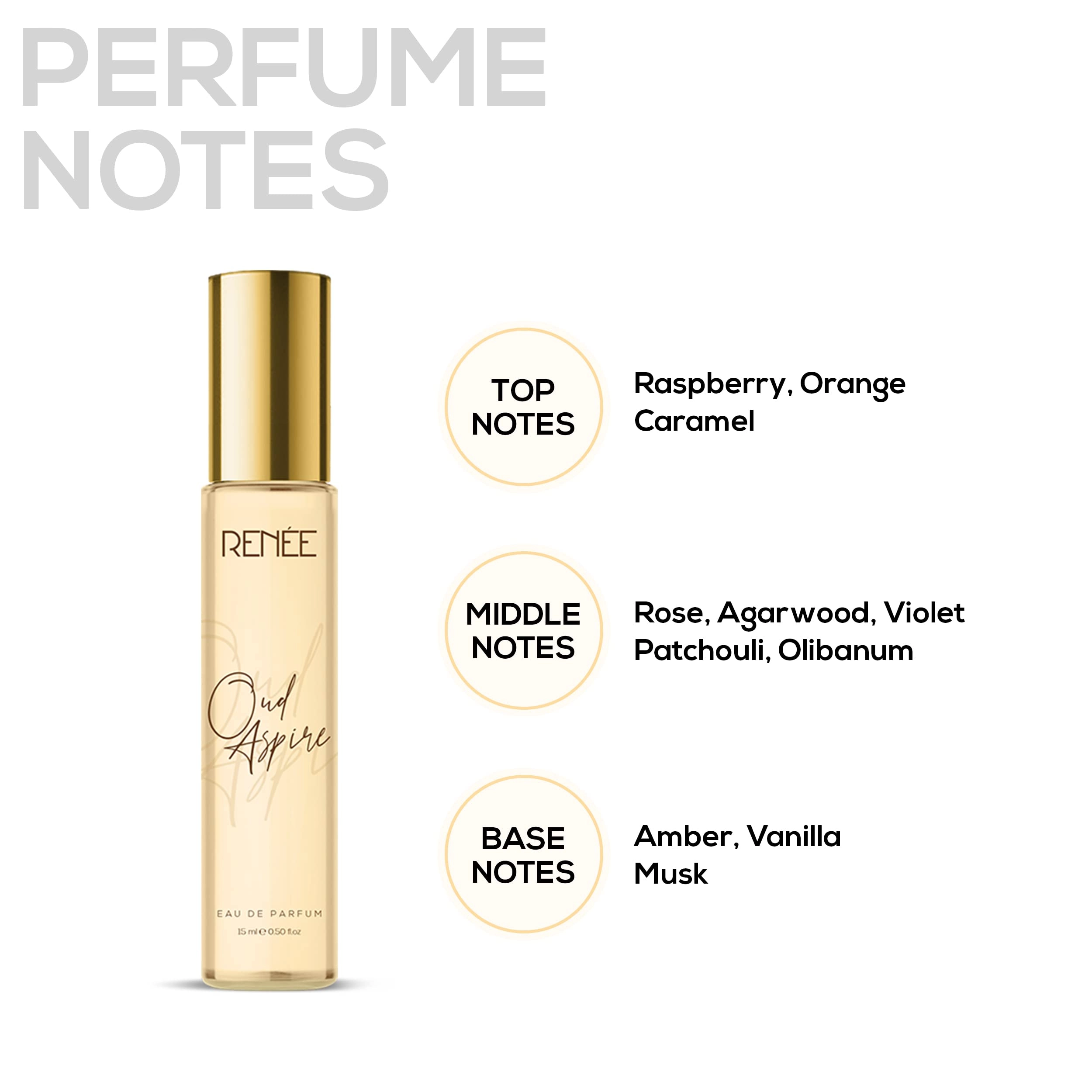 Red Noir + Bloom + OUD Aspire + Dark Desire - Eau De Parfum 4