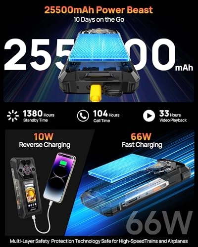 Armor 33 pro 32GB 512GB