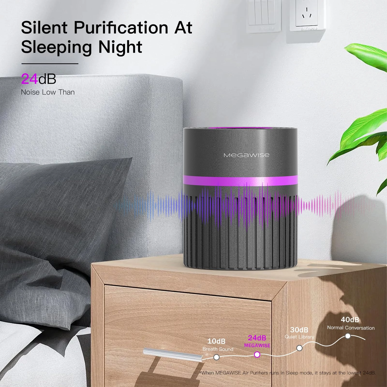 Air Purifier - H13 True HEPA 1076 ft² 25db