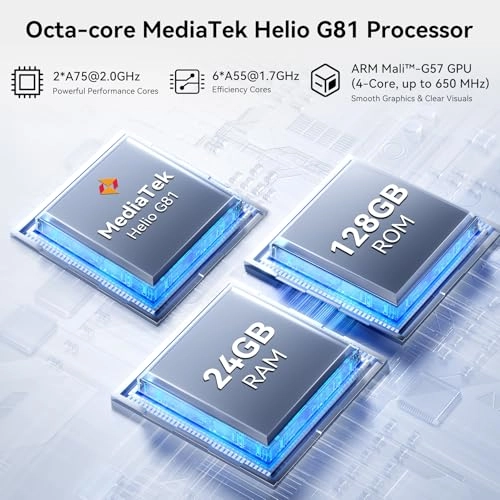 Fort 2 8GB 128GB