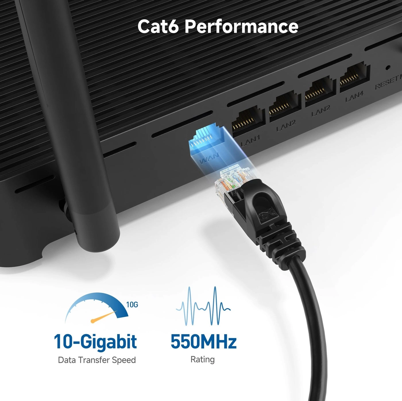 Cat 6 Ethernet Cable - 14ft Pack
