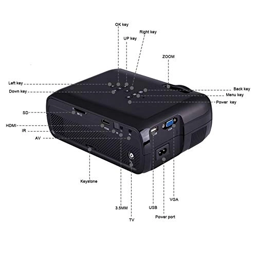 U80 PRO 1500LM 800*480