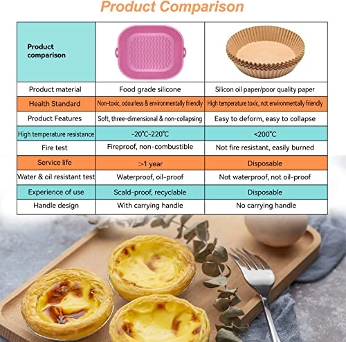 Air Fryer Silicone Pot - Aluminium, Plastic 2 x