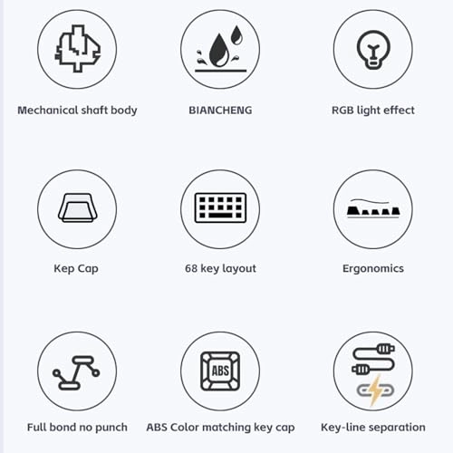 ig96r5py3x-12 - Wired