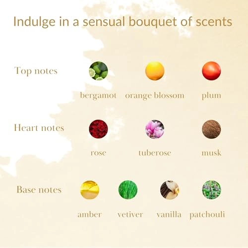 Forever Musk Eau de Parfum 100ml