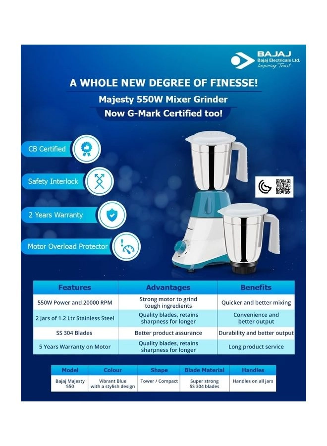 BJ-Z9021E - 1.5 L 550 W