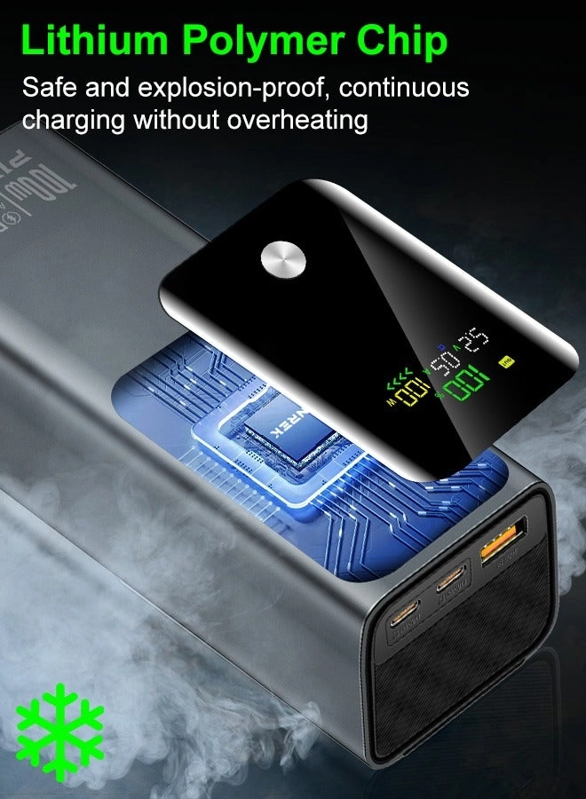 HTY-K81 - 20000mAh 100W 1 USB-A 2 USB-C