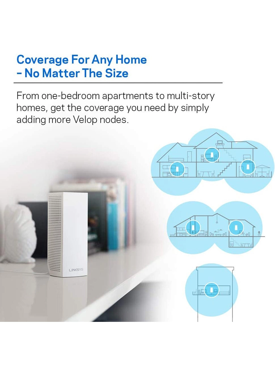 VLP0103 - 802.11ac 3-Pack