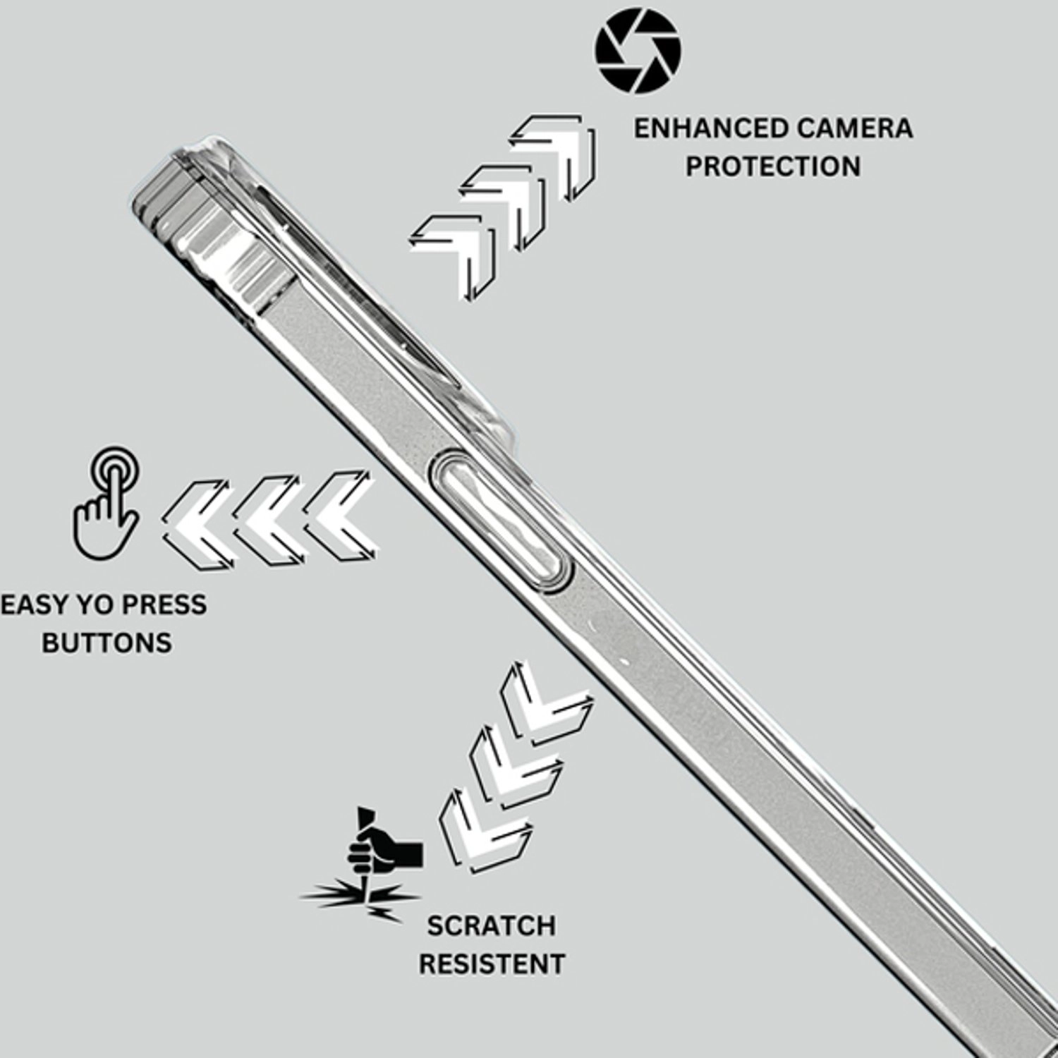 Case Screen Protector - TPU-PC for iPhone 14 Pro Max