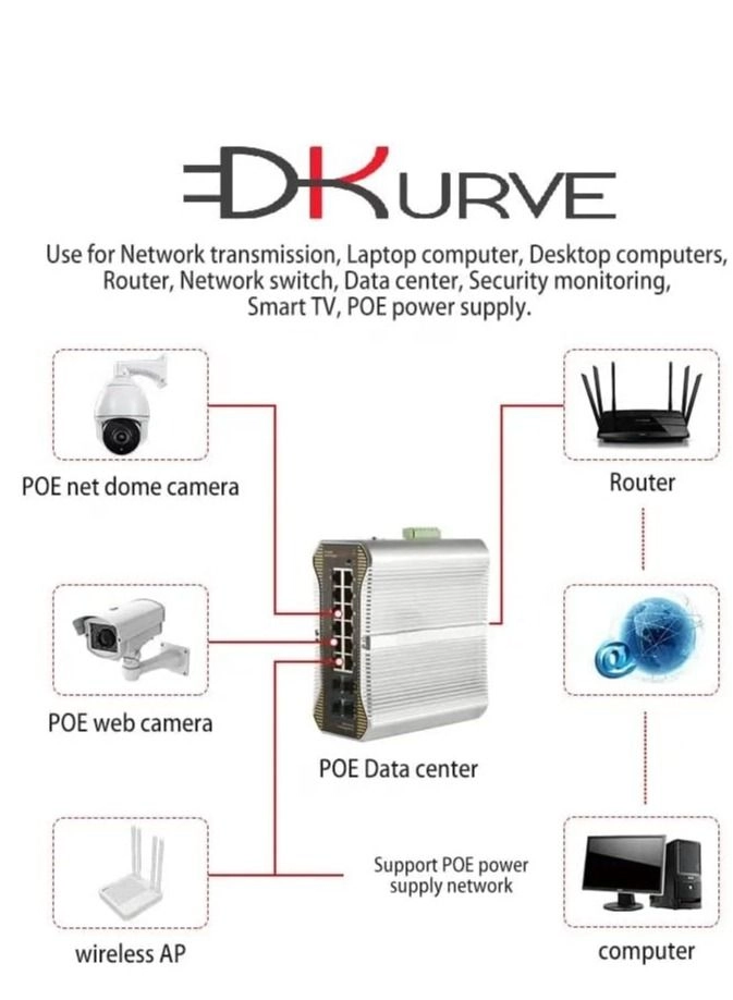 Cat6A Ethernet Patch Cable - 2M