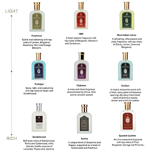 Trafalgar - 100 Milliliters