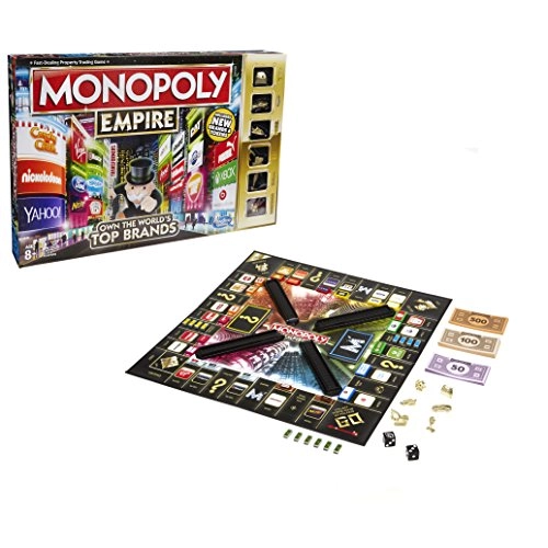 Monopoly: Empire