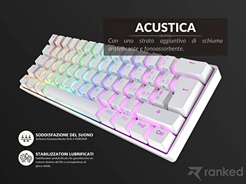 Supernova 60% - IT Wired