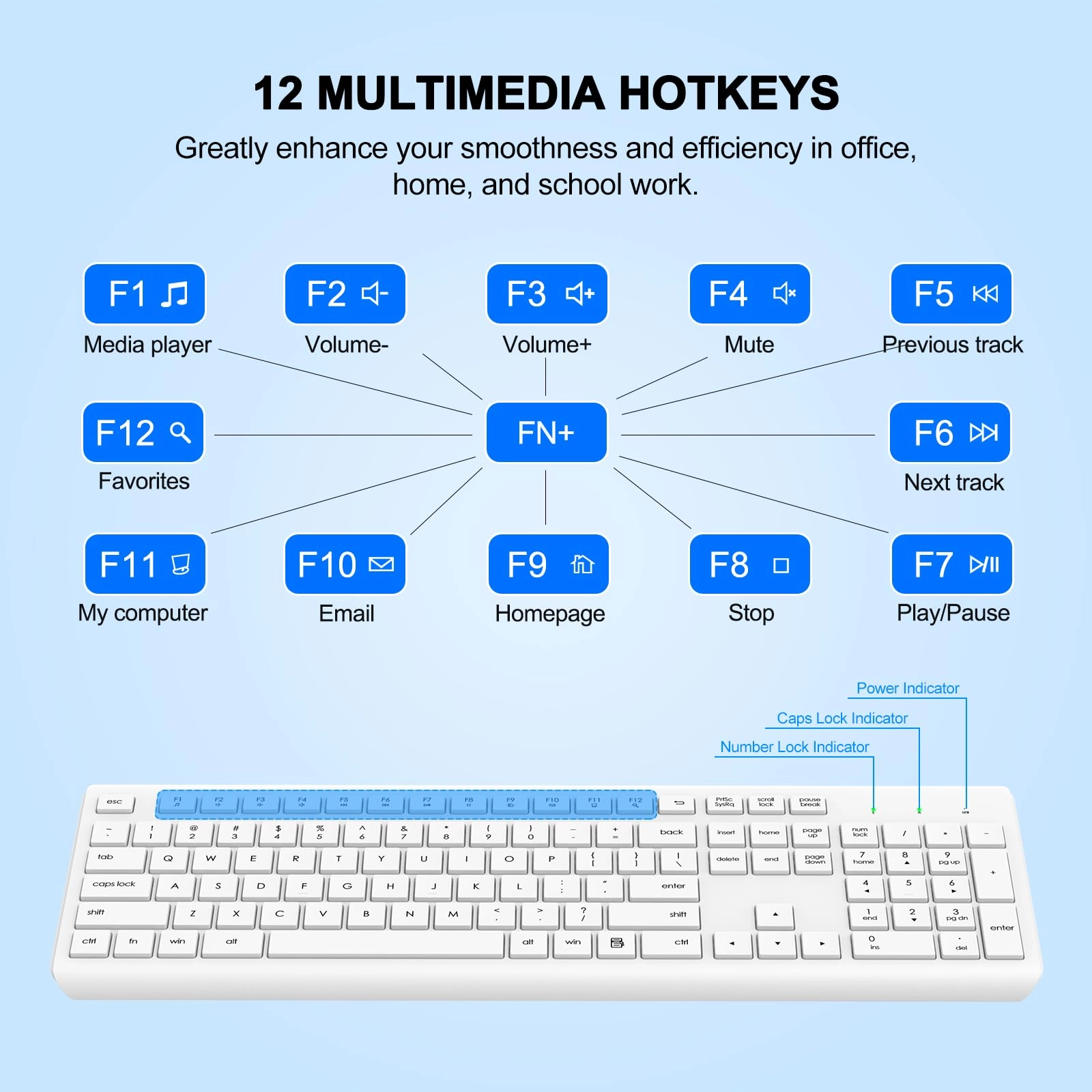 Keyboard and Mouse Combo - QWERTY Wireless