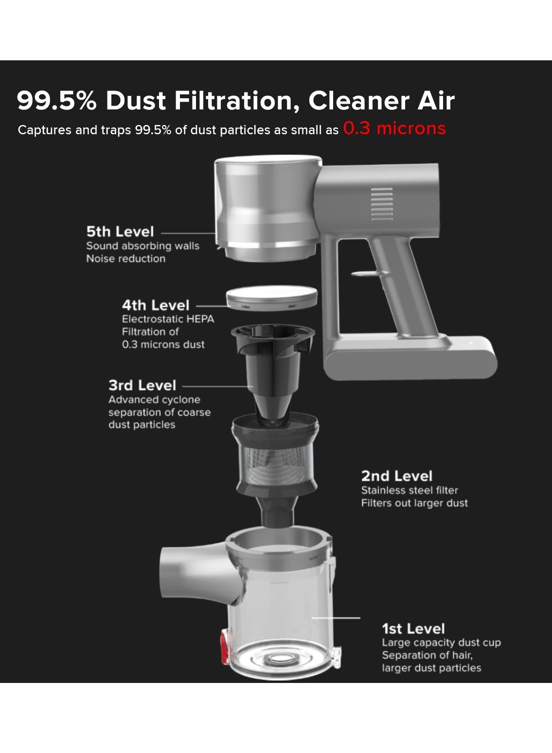 Supersonics Aura - 45 M