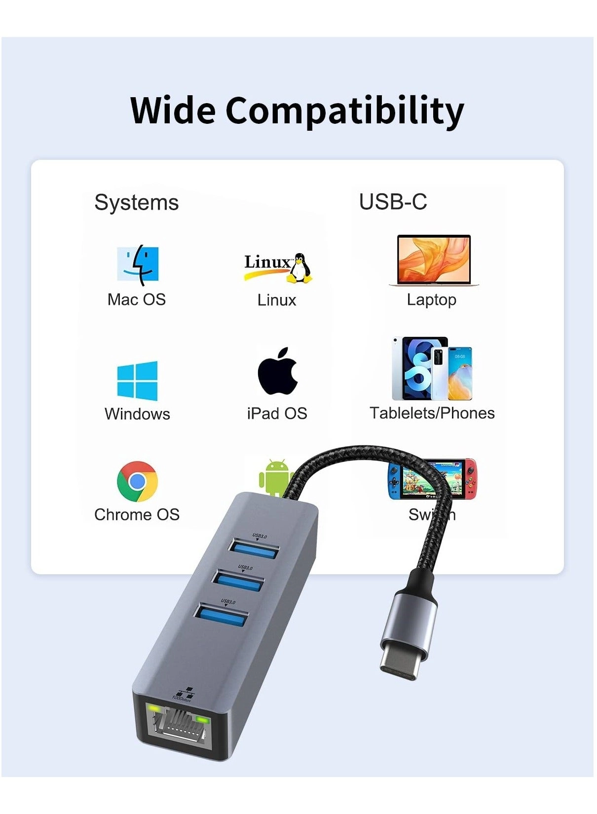 USB C to Ethernet Adapter