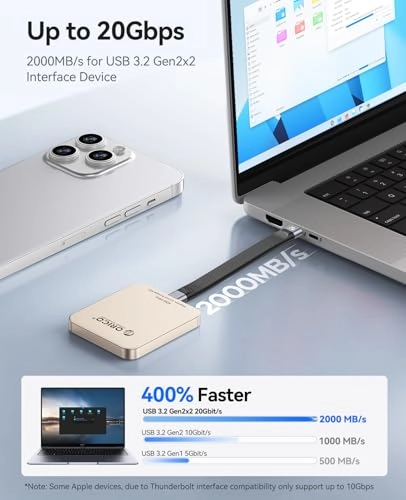 K20 - 2 TB