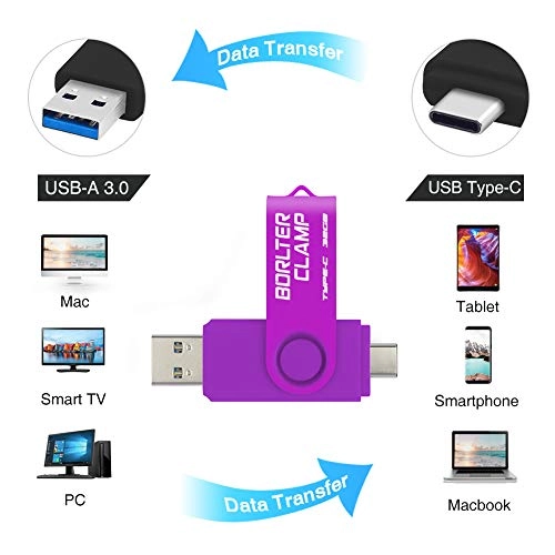 TGX - USB 3.0 Type C 32GB