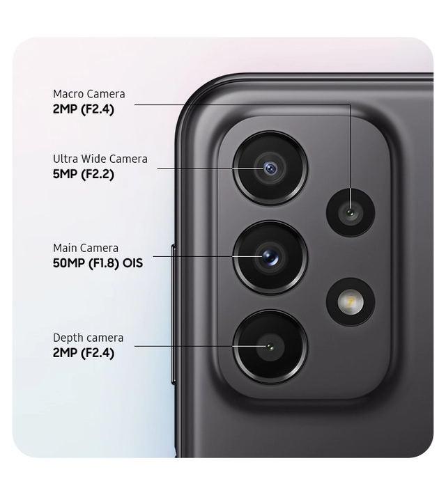 Multi-lens Camera, multi-perspective photography
