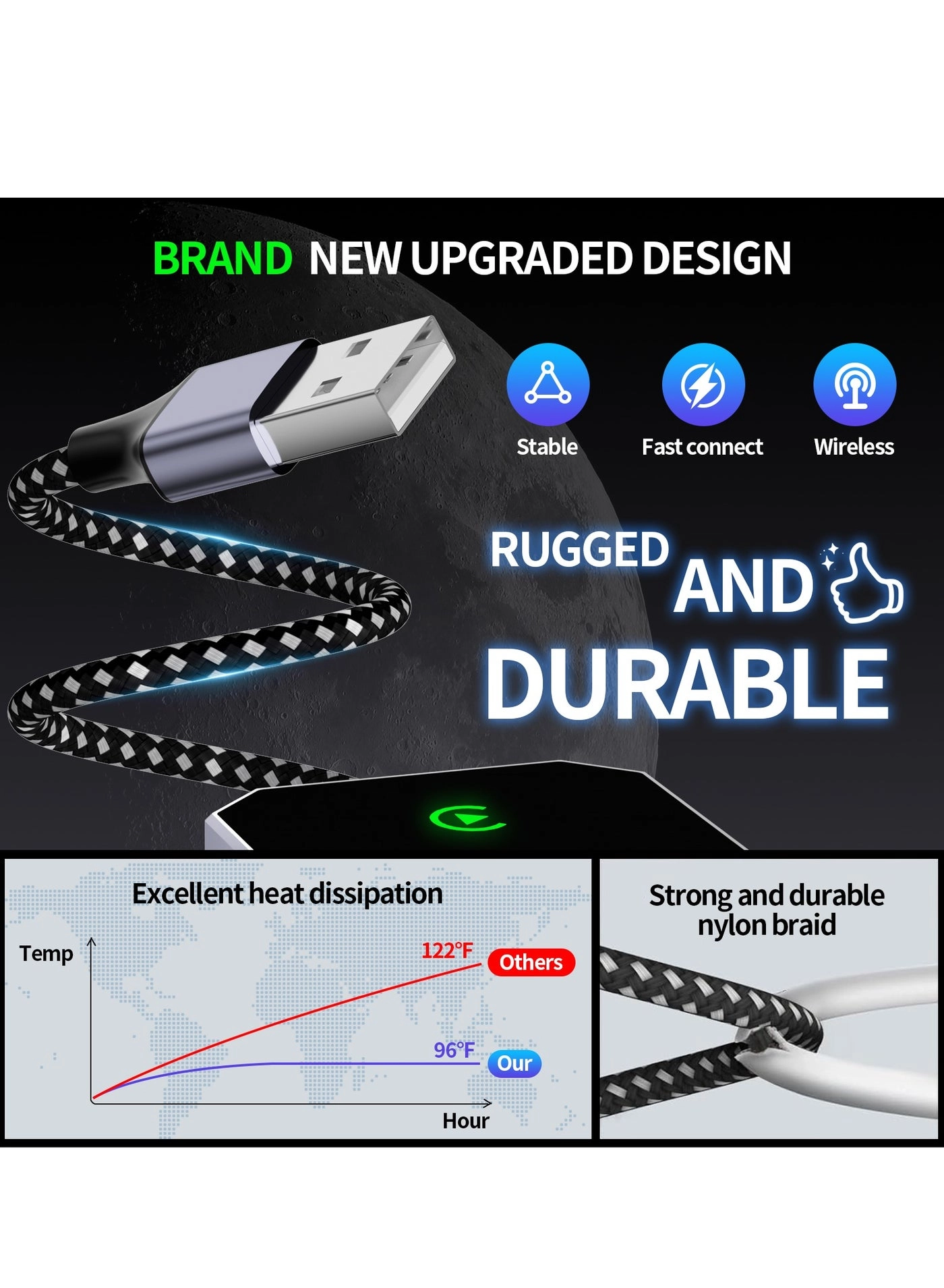 Wireless Carplay Adapter
