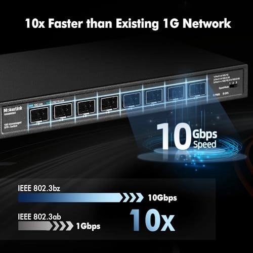 8x10G SFP 8-Ports