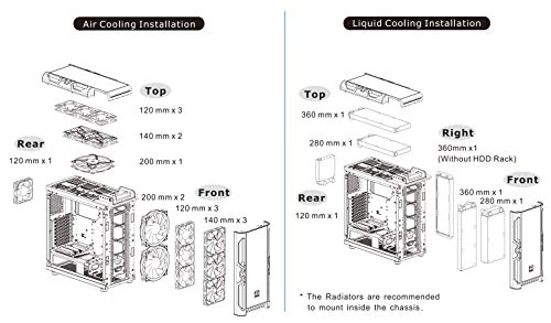 Level 20 RS - 4Mm Tempered Glass ATX