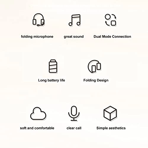 64b8xu2gm3-16 Wireless Headset