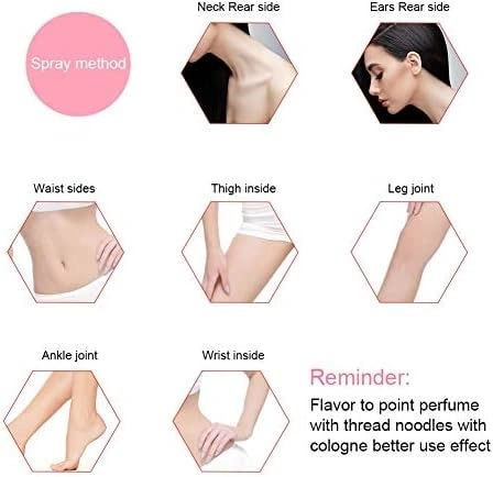 Fantastic Female Original Perfume Eau de Toilette 30ml