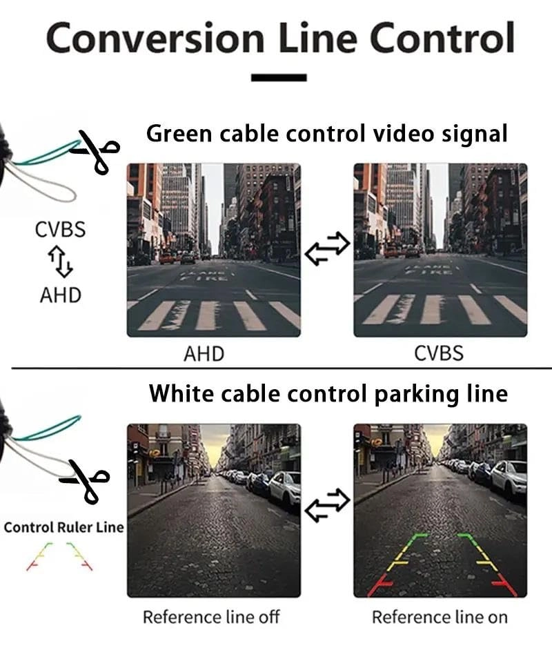 Parking Camera - Night vision