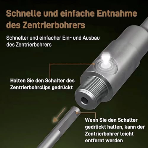 Wall Hole Opener Conversion Head - 32mm Home Renovations Construction Office Setups