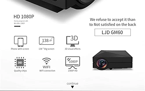 Mini DIY Smartphone Projector