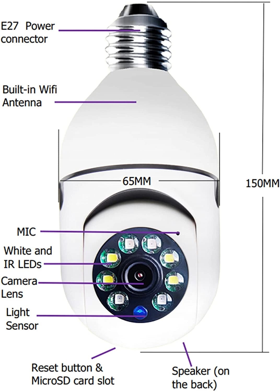 WiFi Camera 1080P