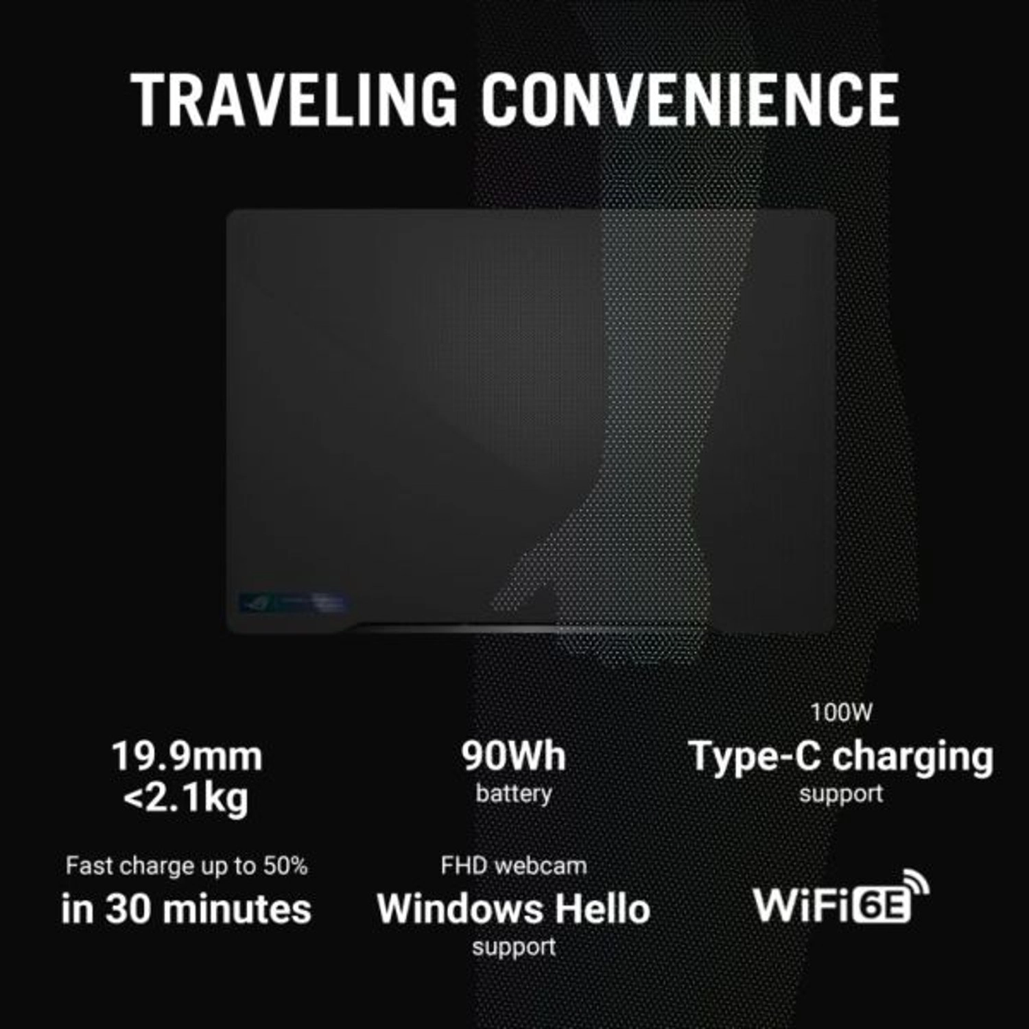 ROG Zephyrus M16 GU604VZ-N4055W - 16'' Core i9-13900H 32GB 1TB SSD