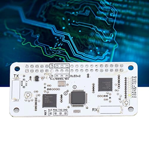ADF7021 - 10mW Duplex
