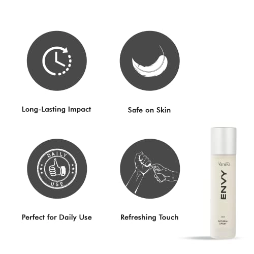 Fresh Eau de Parfum 30ml