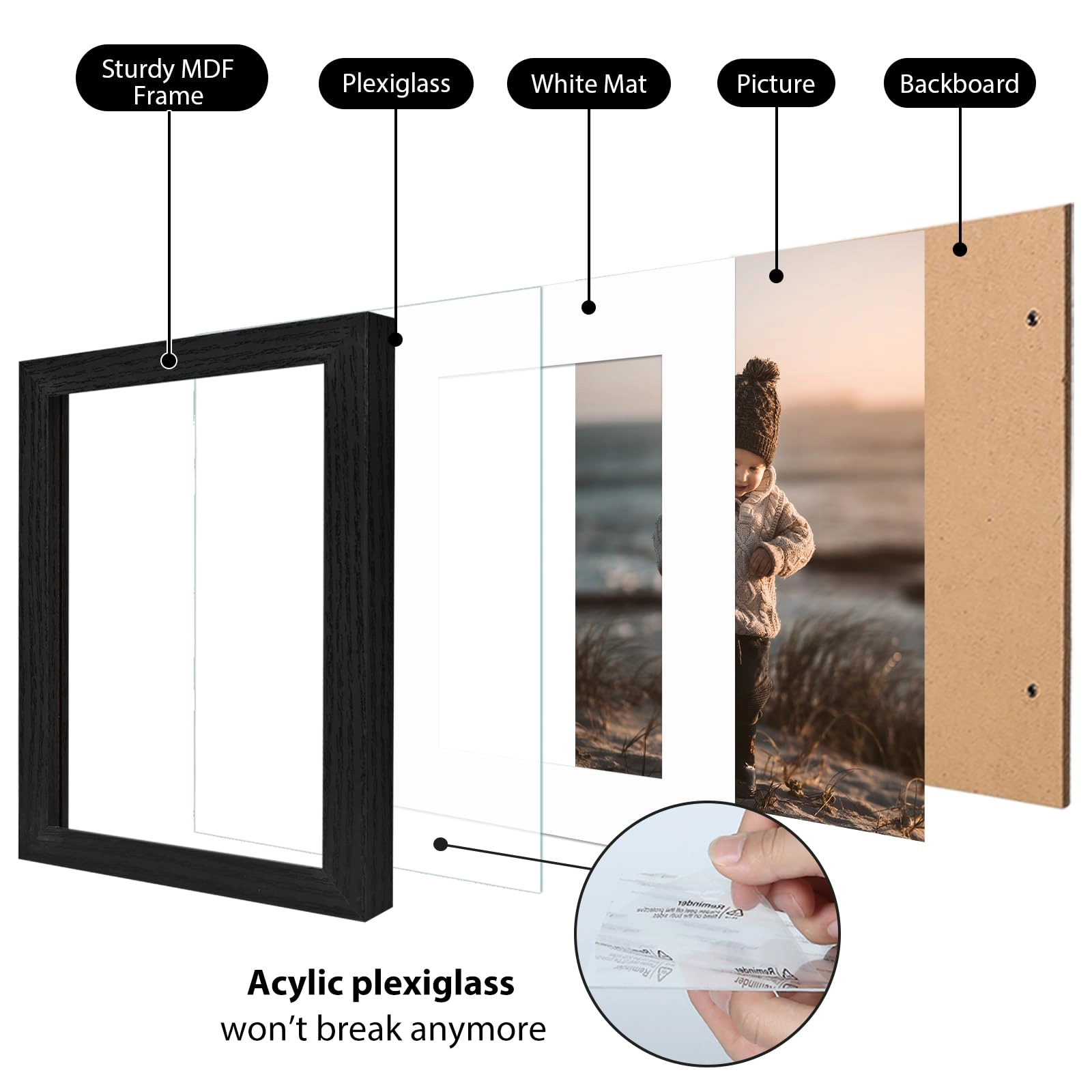 Picture Frames - 5x7