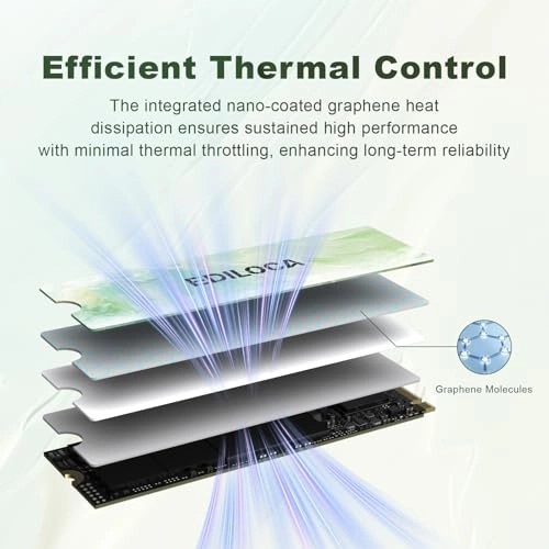 EN680E - 1TB M.2 2280