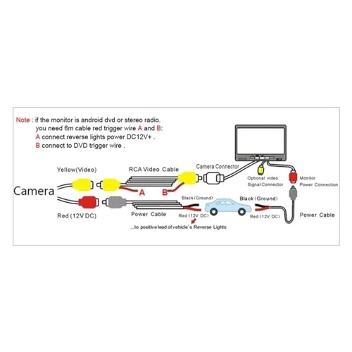 Rear View Camera - Night vision