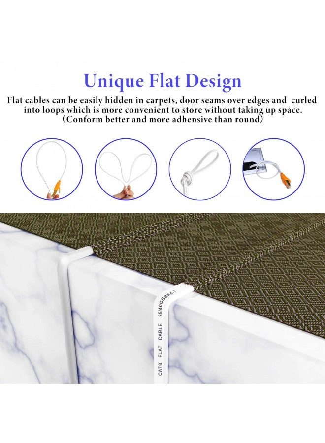 Cat 8 Ethernet Cable - 3 FT