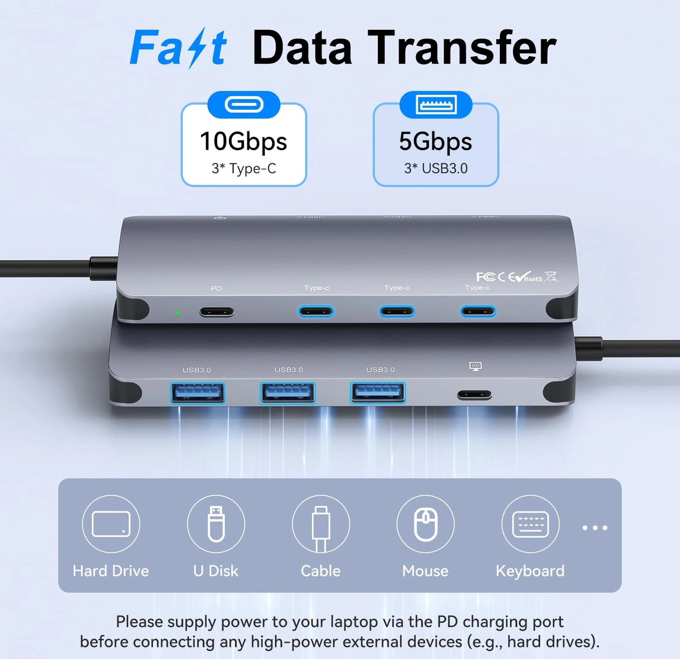 USB C Hub - 10Gbps 4K@60Hz 100W PD