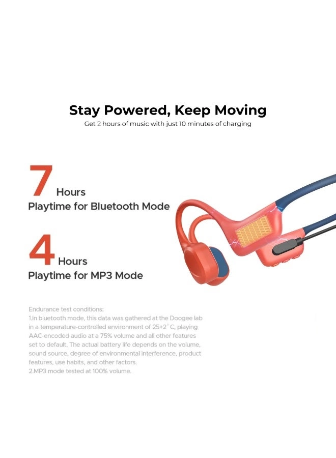 BoneBeat Swim Wireless Headphone