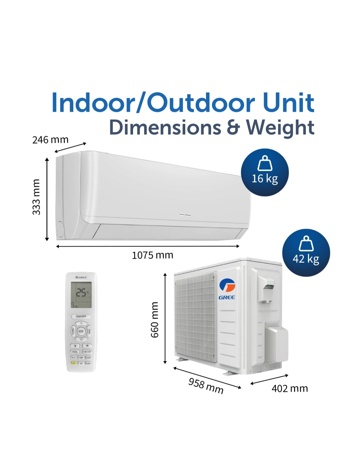 iSAVE PLUS-24C3 - Wi-Fi