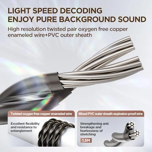IEM-1BA1DD-1 Wired Earbud