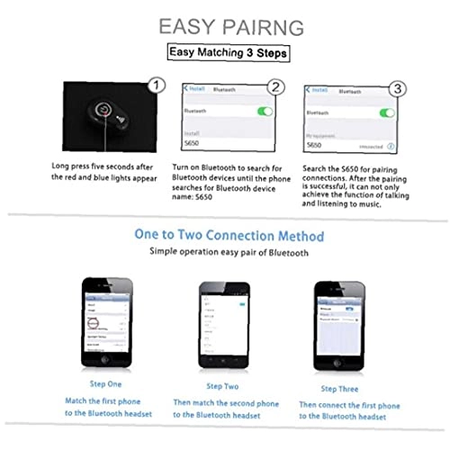 Mini Invisible True Wireless Earphone