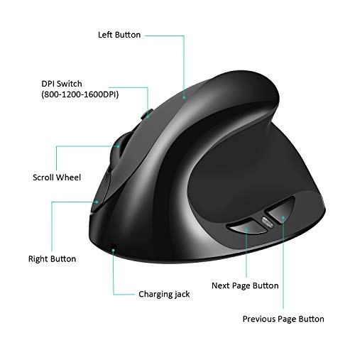 Vertical Mouse - USB